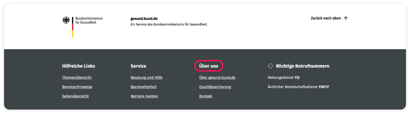 Screenshot des Footers mit den Bereichen: Hilfreiche Links; Service; Über uns; Wichtige Notrufnummern. Der Bereich "Über uns" ist rot umrahmt.